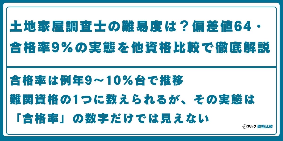 土地家屋調査士 難易度