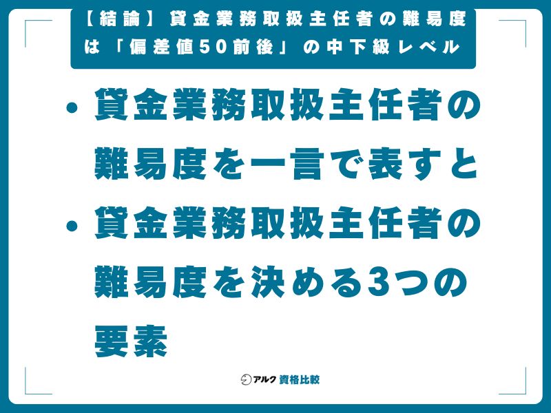 【結論】貸金業務取扱主任者の難易度は「偏差値50前後」の中下級レベル