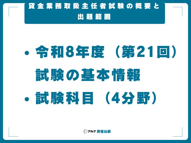 貸金業務取扱主任者試験の概要と出題範囲