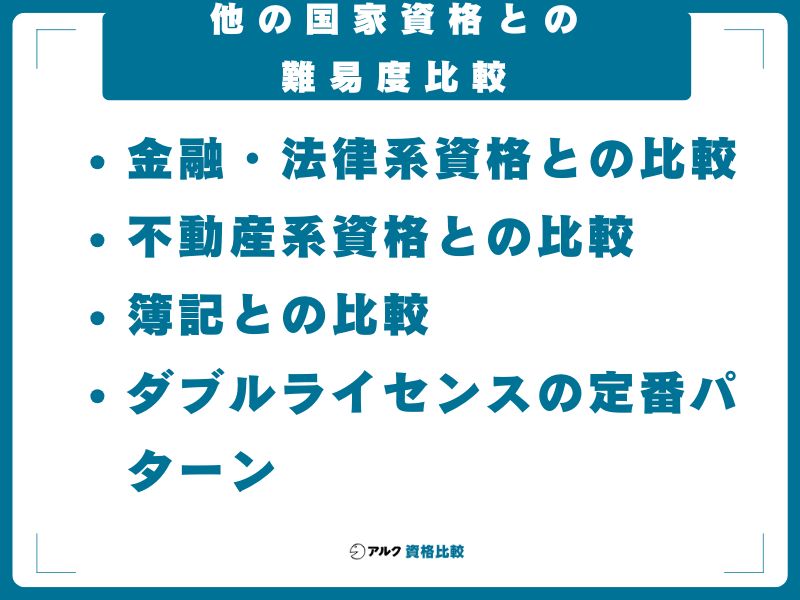 他の国家資格との難易度比較