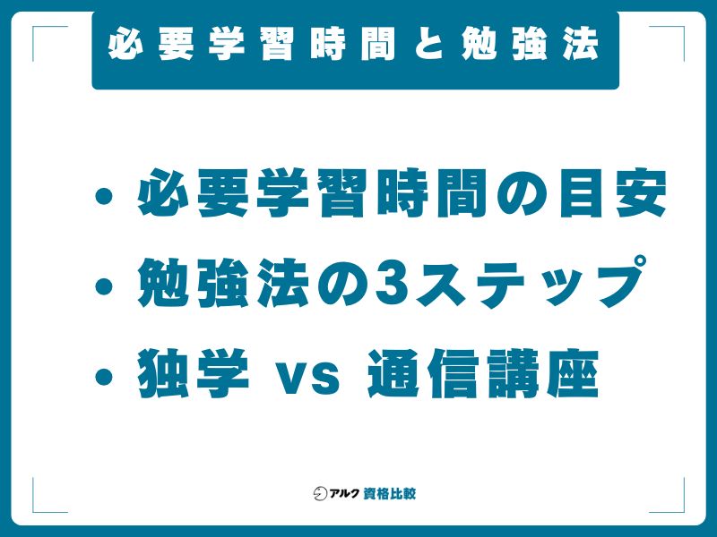 必要学習時間と勉強法