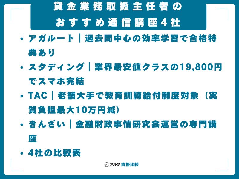貸金業務取扱主任者のおすすめ通信講座4社