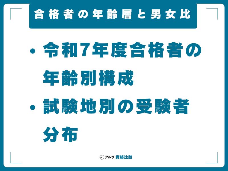 合格者の年齢層と男女比