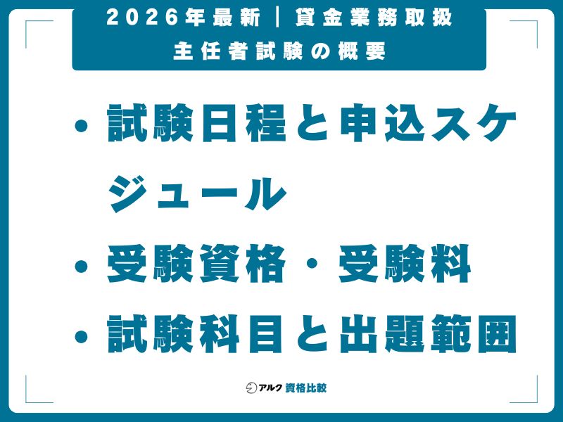 2026年最新｜貸金業務取扱主任者試験の概要