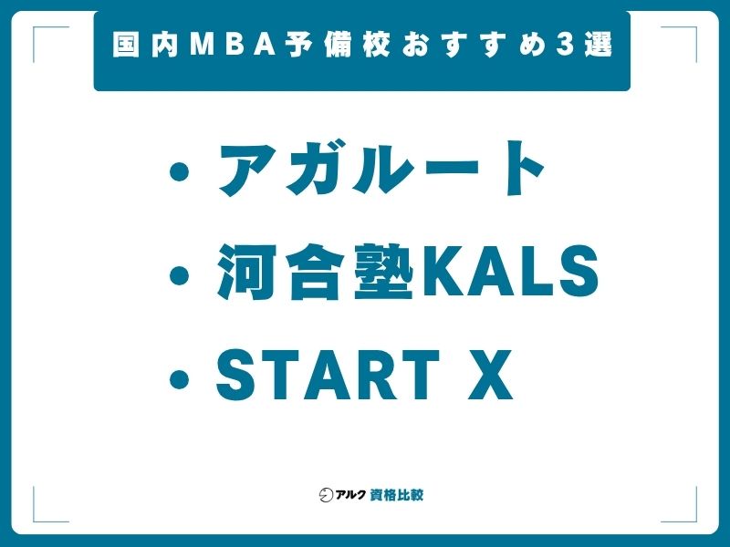 国内MBA予備校おすすめ3選【2026年最新・比較一覧表】