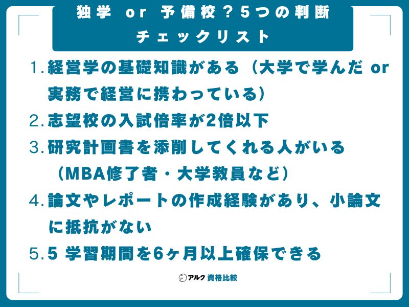 独学 or 予備校？5つの判断チェックリスト