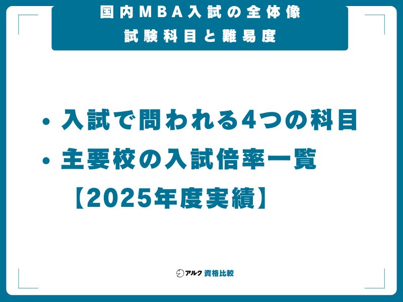 国内MBA入試の全体像──試験科目と難易度
