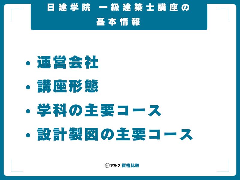 日建学院 一級建築士講座の基本情報

