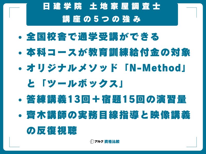 日建学院 土地家屋調査士講座の5つの強み