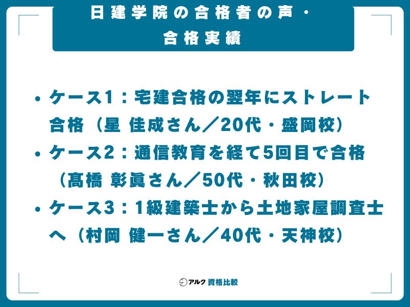 日建学院の合格者の声・合格実績
