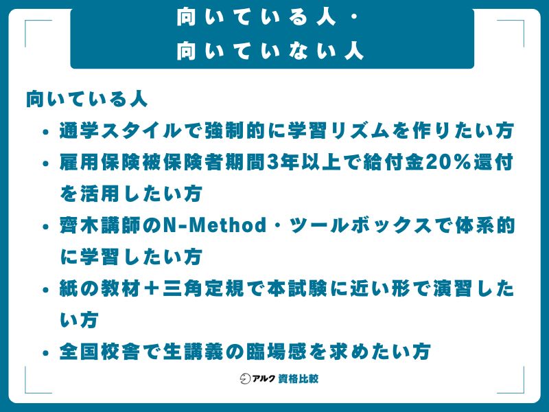 日建学院 土地家屋調査士講座が向いている人・向いていない人