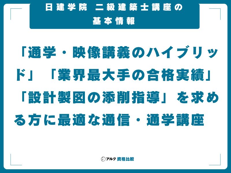 日建学院 二級建築士講座の基本情報