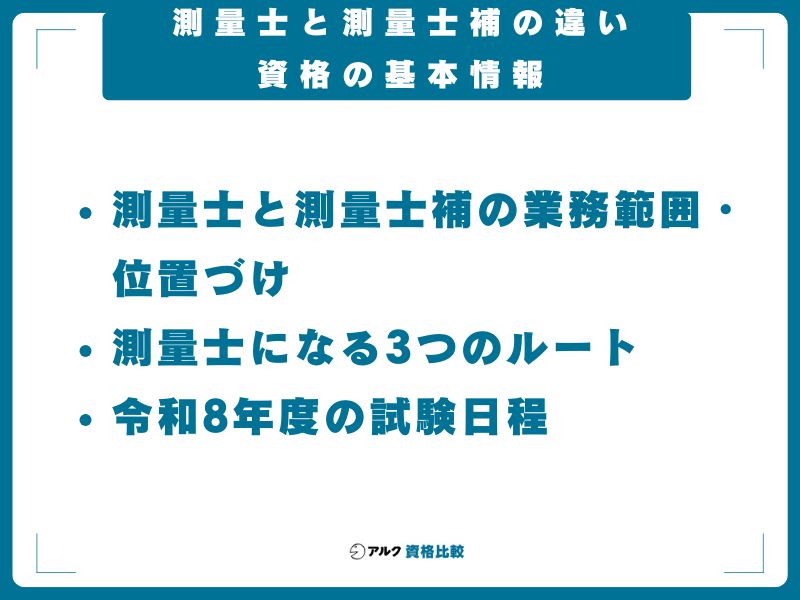 測量士と測量士補の違い──資格の基本情報