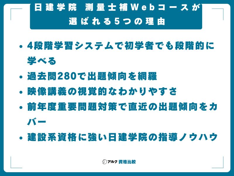 日建学院 測量士補Webコースが選ばれる5つの理由
