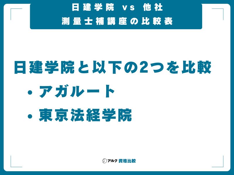 日建学院 vs 他社──測量士補講座の比較表