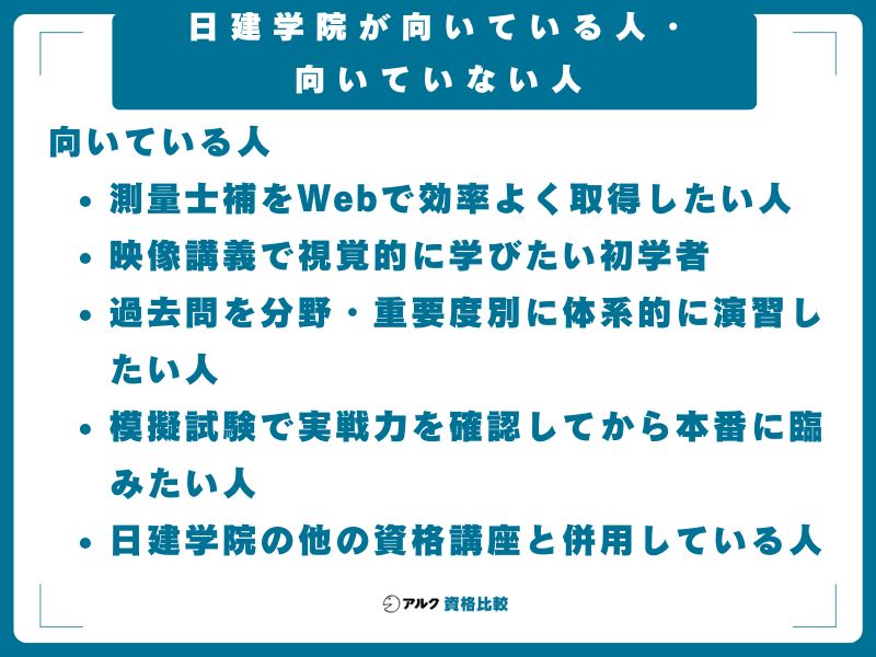 日建学院が向いている人・向いていない人