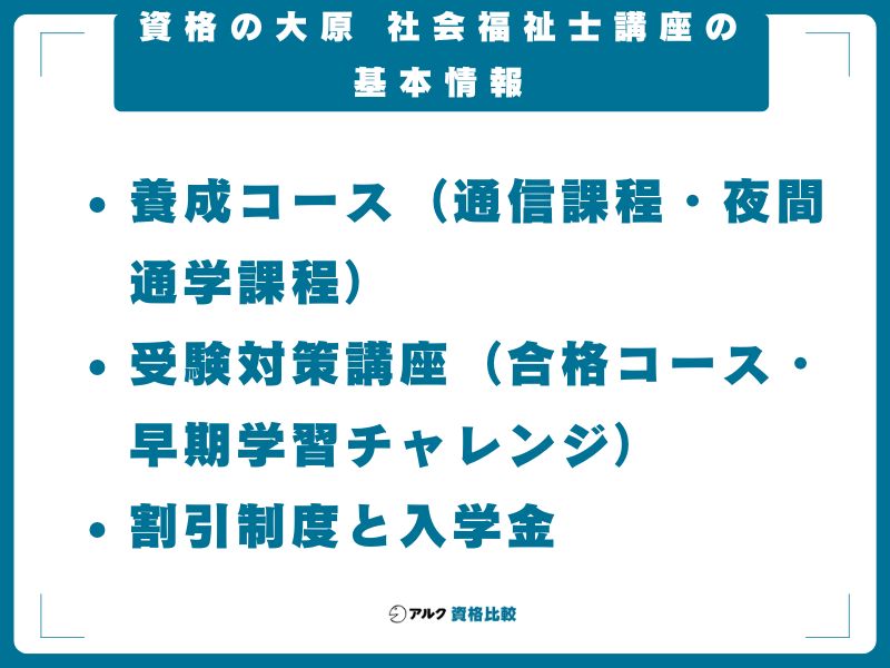 資格の大原 社会福祉士講座の基本情報
