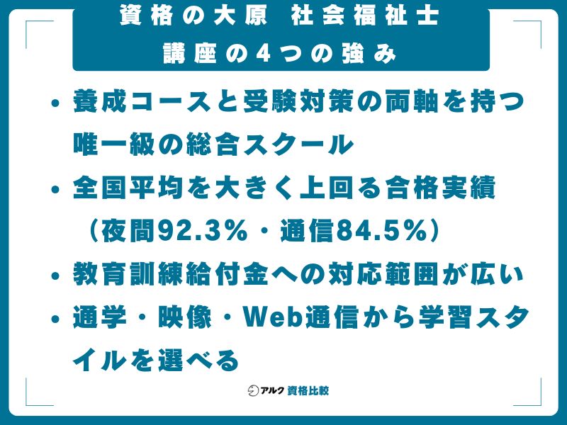 資格の大原 社会福祉士講座の4つの強み