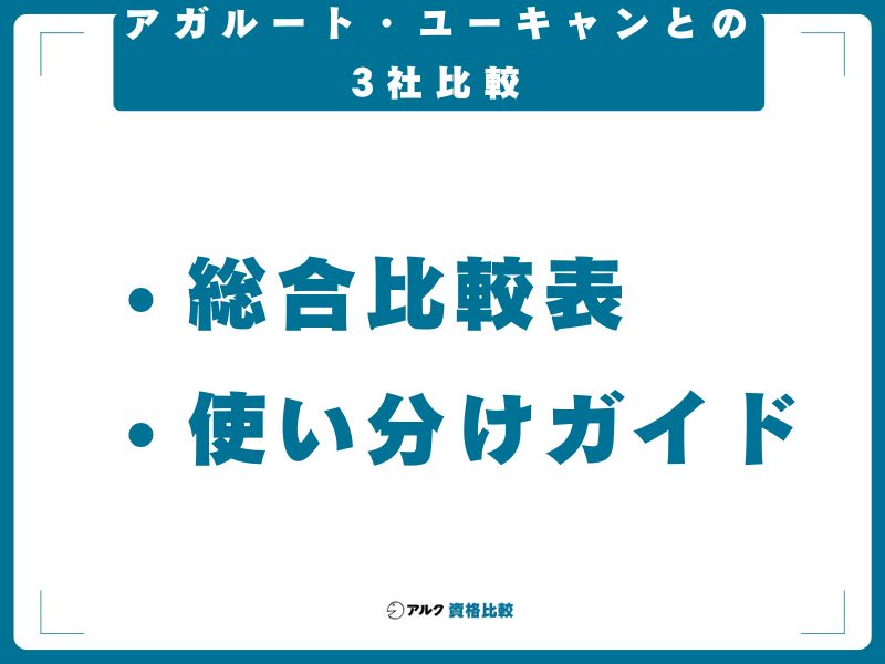 アガルート・ユーキャンとの3社比較