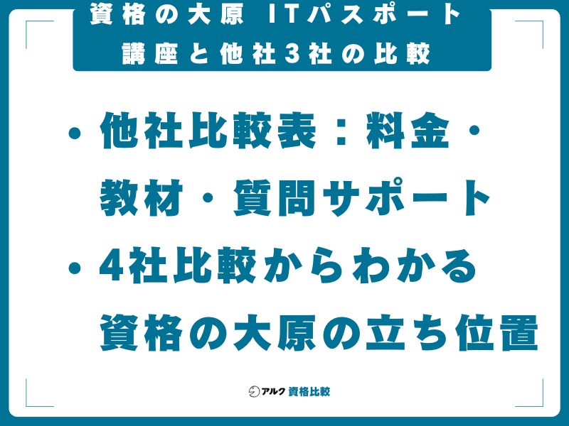資格の大原 ITパスポート講座と他社3社の比較
