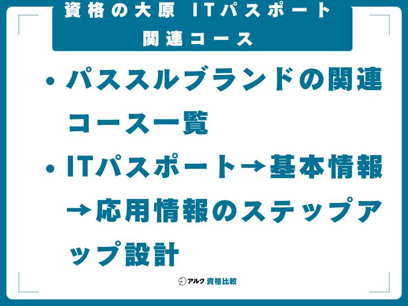 資格の大原 ITパスポート関連コース｜DX・統計とのセット学習