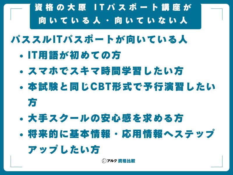 資格の大原 ITパスポート講座が向いている人・向いていない人
