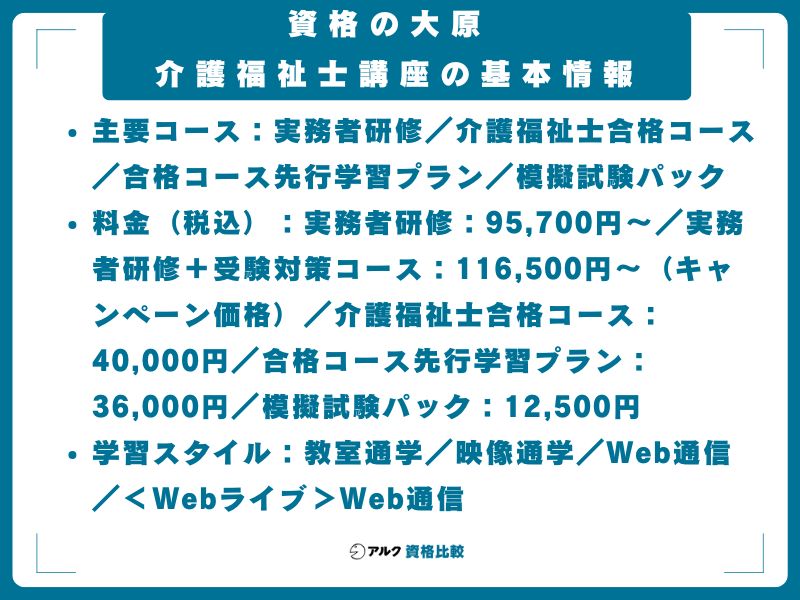 資格の大原 介護福祉士講座の基本情報