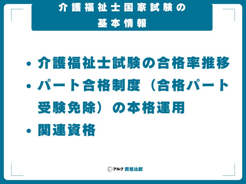 介護福祉士国家試験の基本情報