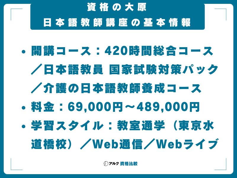 資格の大原 日本語教師講座の基本情報