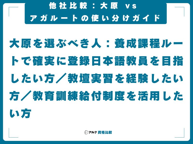 他社比較：大原 vs アガルートの使い分けガイド