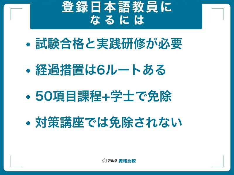 登録日本語教員になるには:試験合格と実践研修の修了が必要、経過措置は6ルート、必須50項目の課程+学士で免除