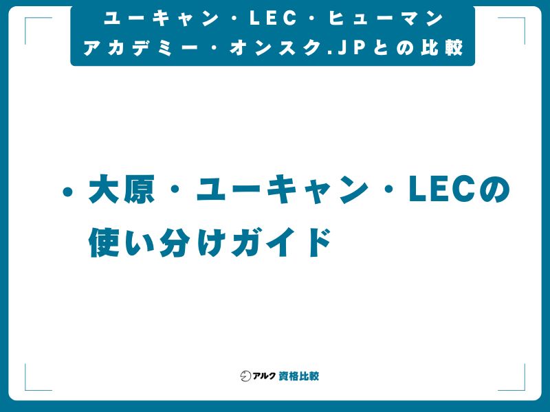 ユーキャン・LEC・ヒューマンアカデミー・オンスク.JPとの比較