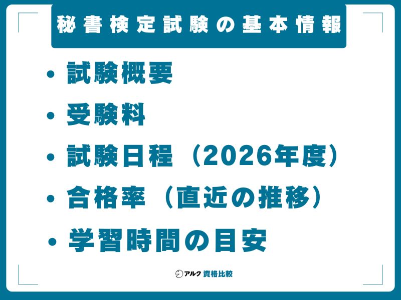 秘書検定試験の基本情報