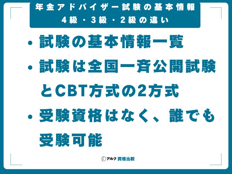 年金アドバイザー試験の基本情報|4級・3級・2級の違い