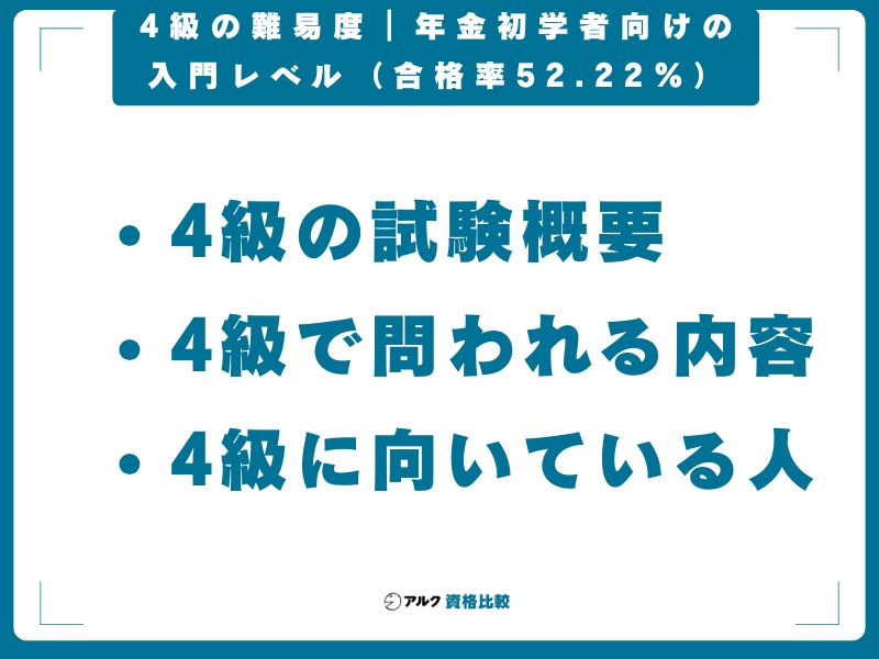 4級の難易度|年金初学者向けの入門レベル(合格率52.22%)