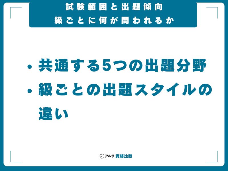 試験範囲と出題傾向|級ごとに何が問われるか