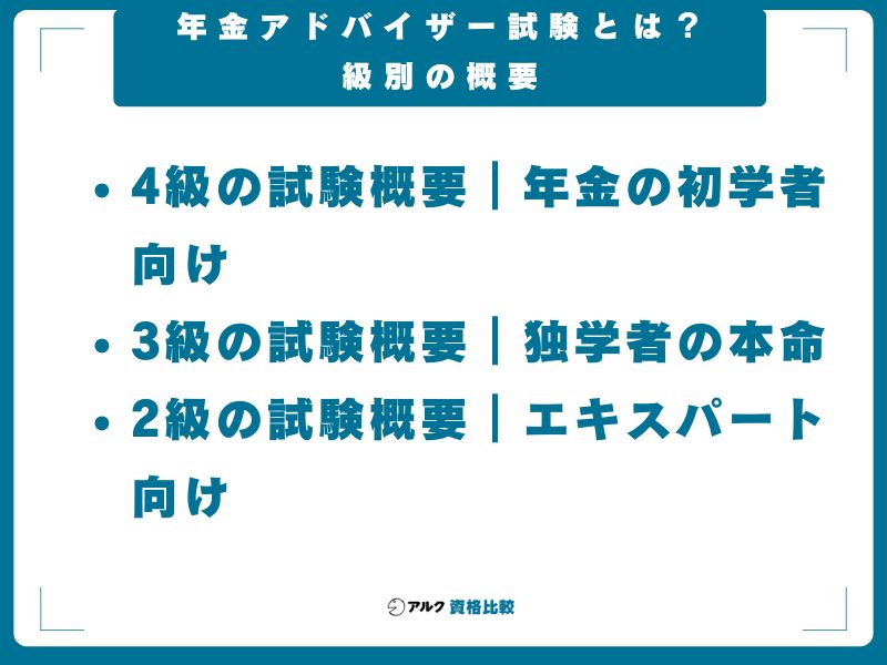 年金アドバイザー試験とは？級別の概要
