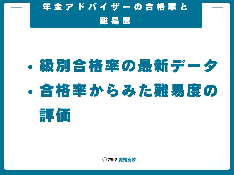 年金アドバイザーの合格率と難易度
