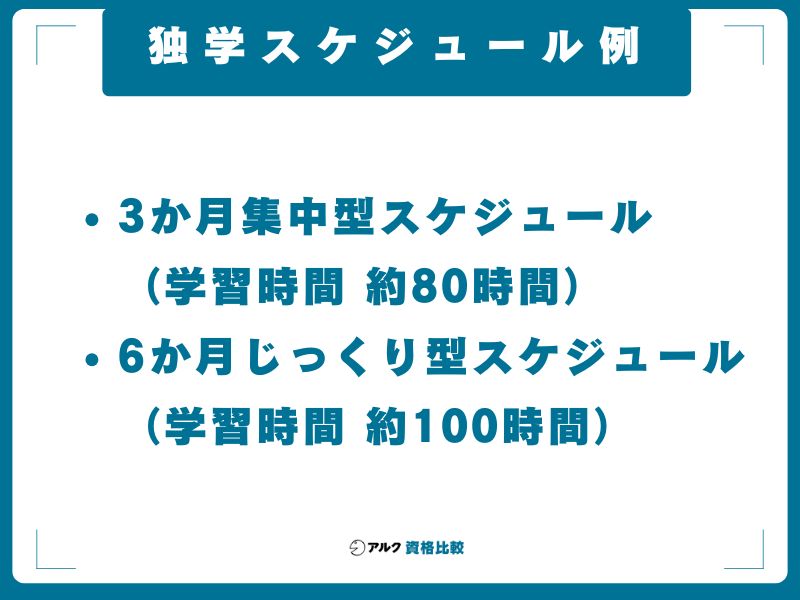 独学スケジュール例
