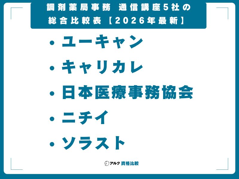 調剤薬局事務 通信講座5社の総合比較表【2026年最新】