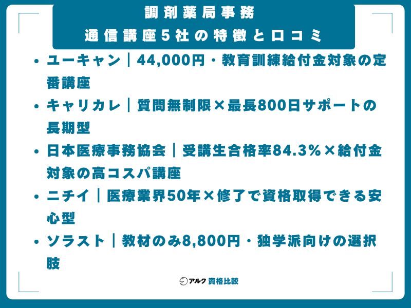 調剤薬局事務 通信講座5社の特徴と口コミ