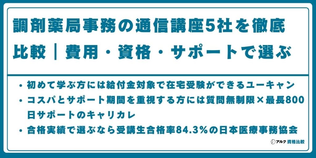 調剤薬局事務 通信講座