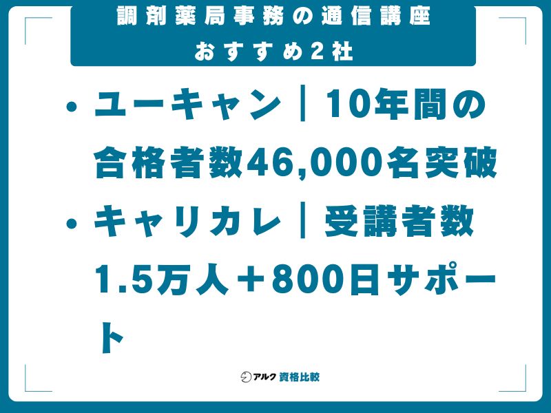 調剤薬局事務の通信講座おすすめ2社