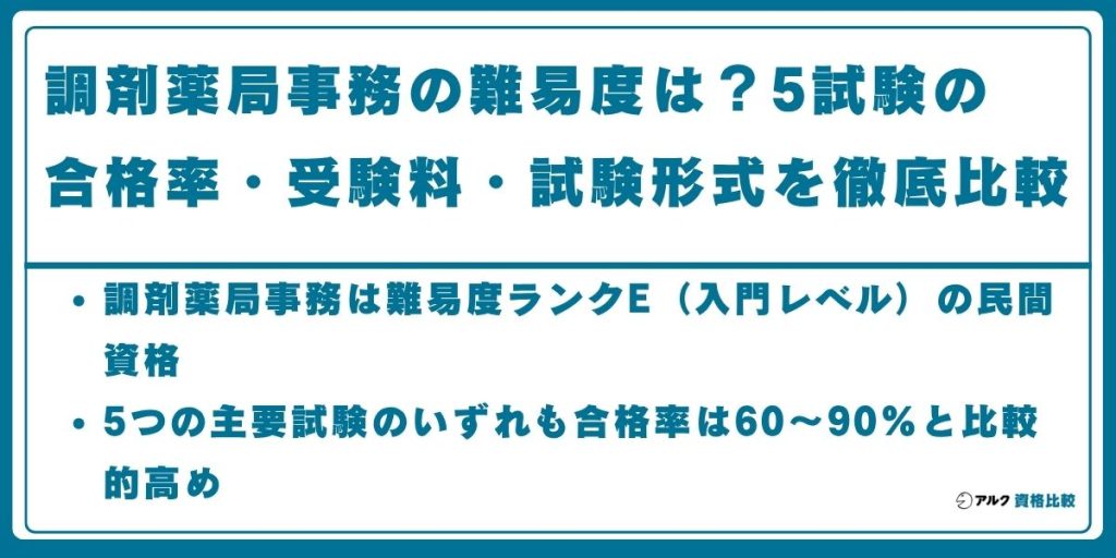 調剤薬局事務 難易度