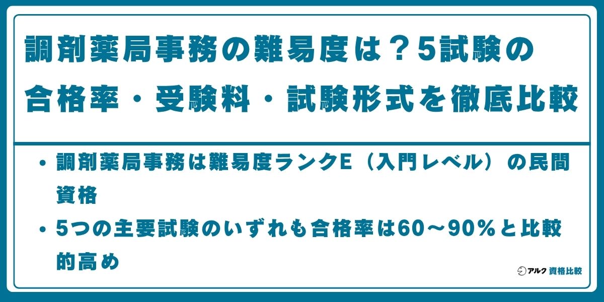 調剤薬局事務 難易度