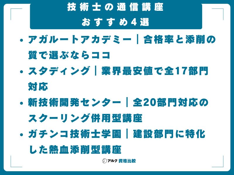 技術士の通信講座おすすめ4選
