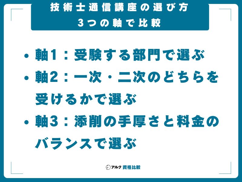 技術士通信講座の選び方｜3つの軸で比較