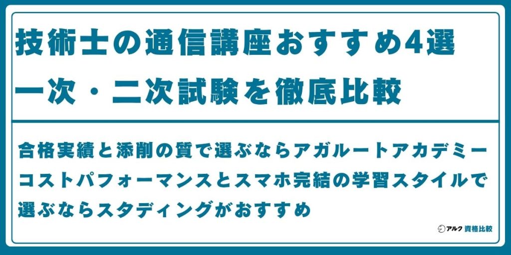 技術士 通信講座
