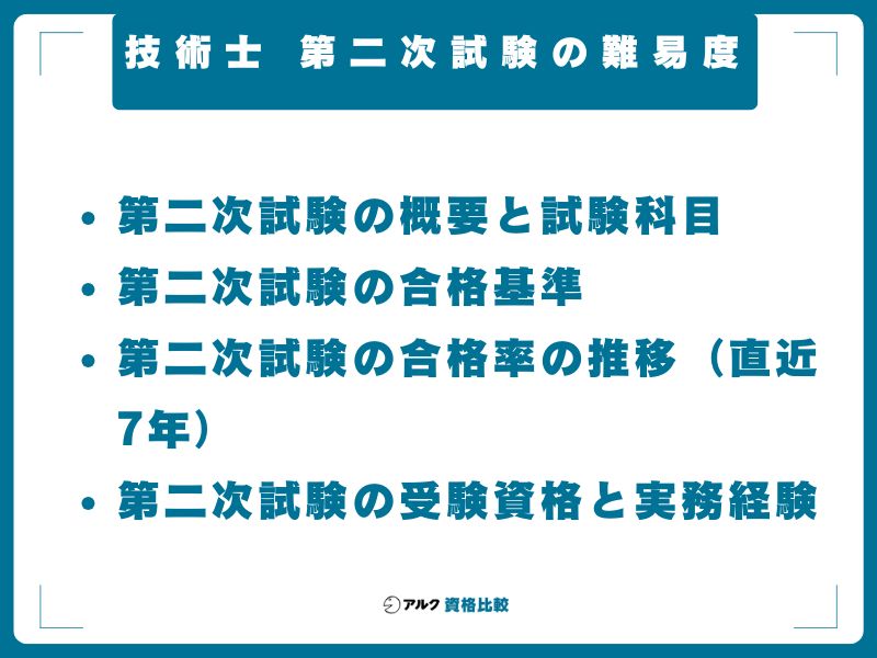 技術士 第二次試験の難易度