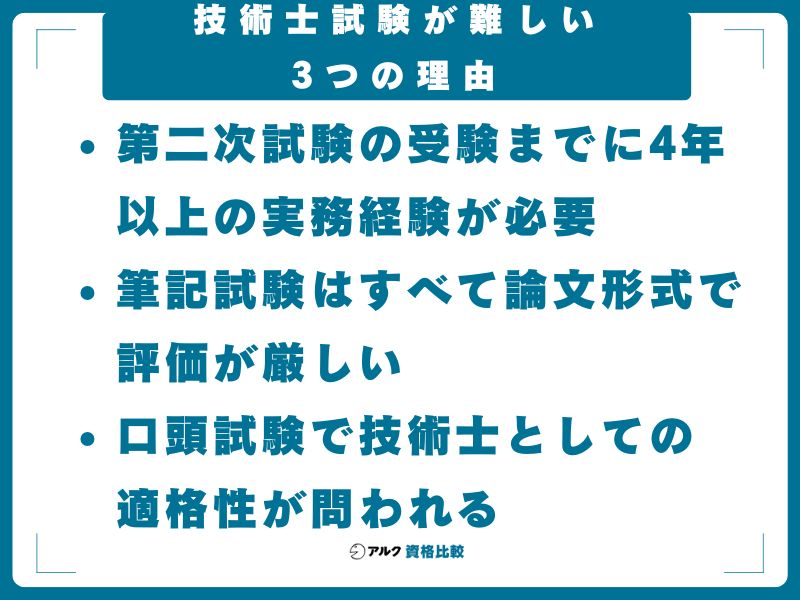 技術士試験が難しい3つの理由